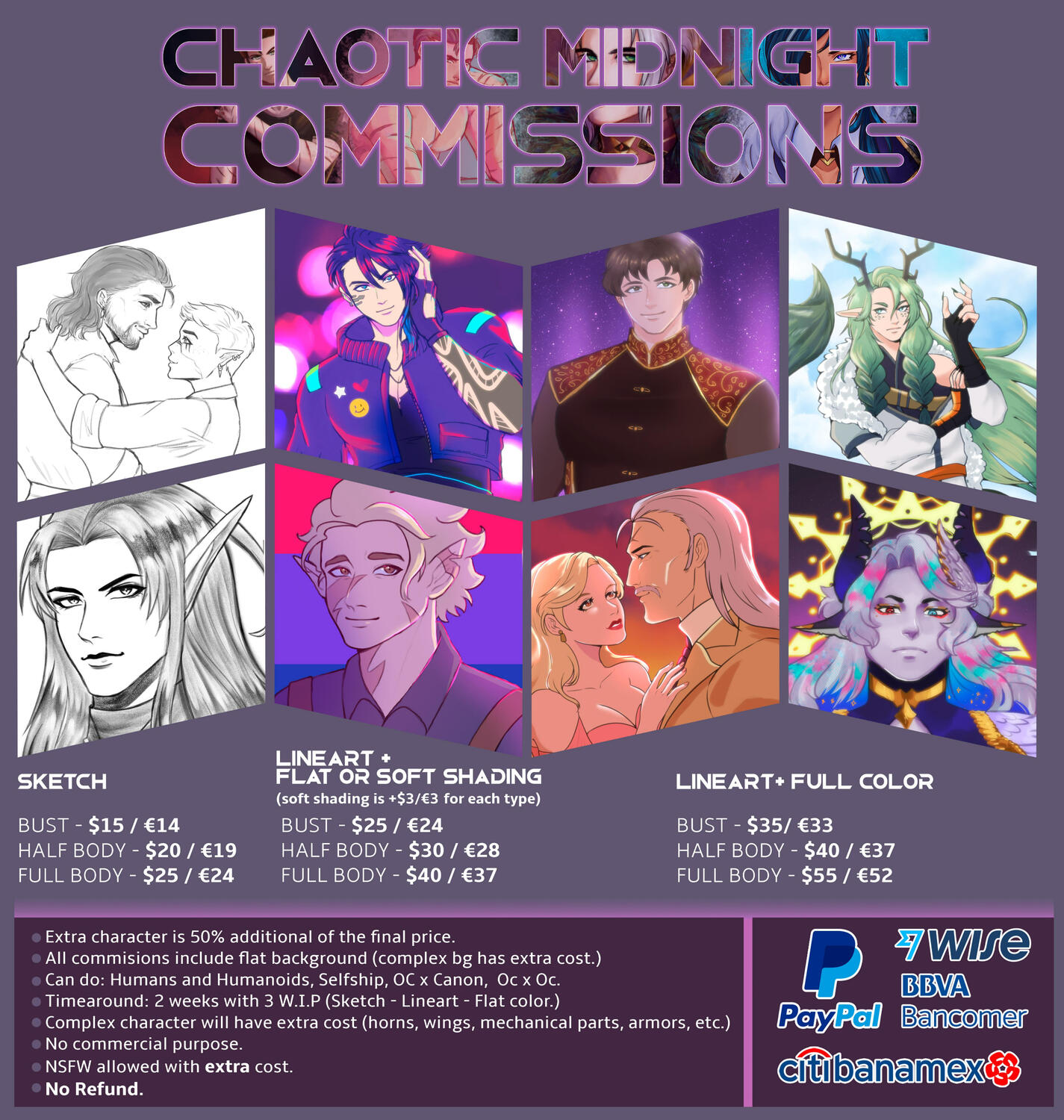 General Commission Information